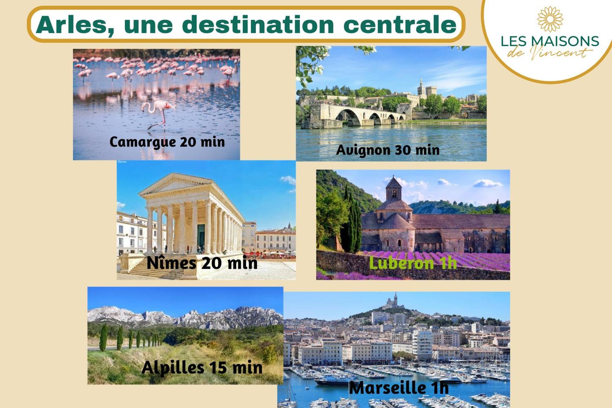 Mas Des Cypres, Clim - Jardin En Camargue Villa Arles Luaran gambar